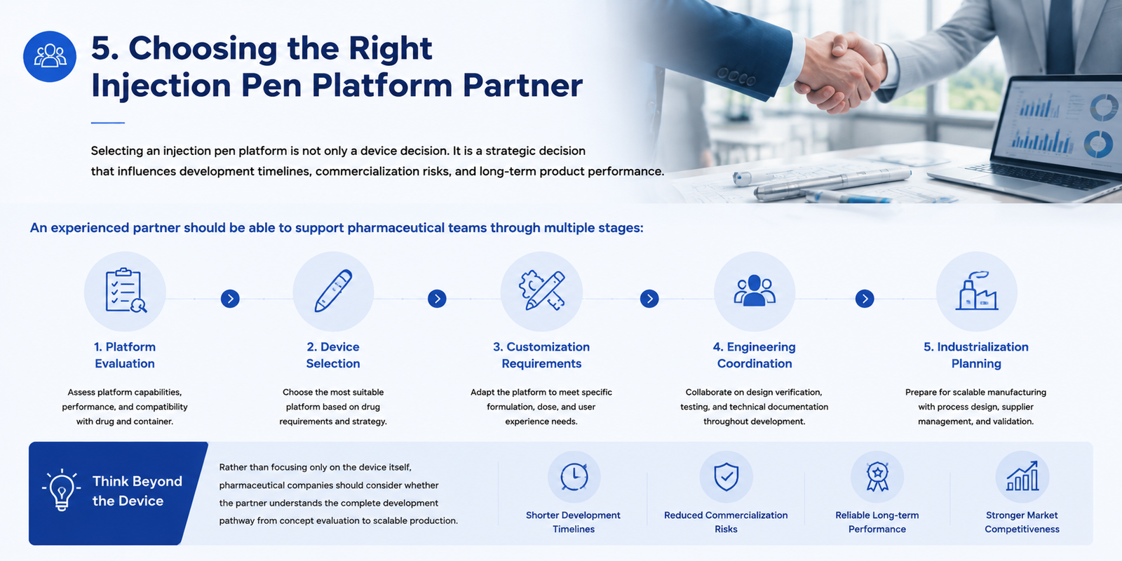 Choosing the Right Injection Pen Platform Partner