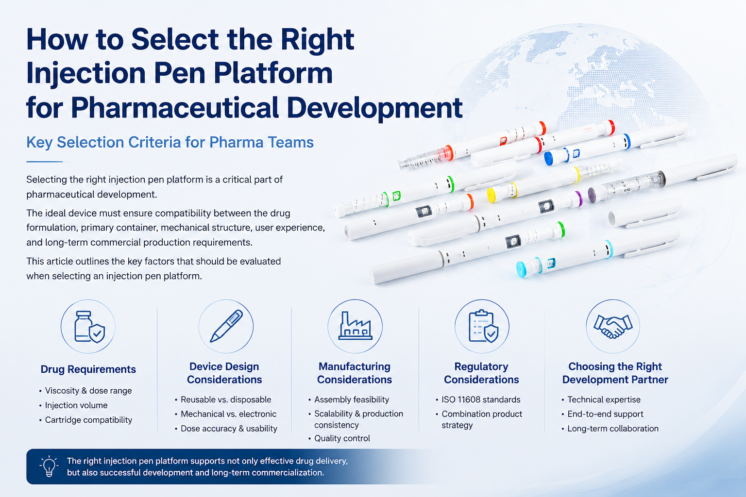 Injection Pen Platform Selection for Pharmaceutical Development